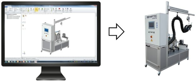 3D Darstellung einer Misch- und Dosiermaschine